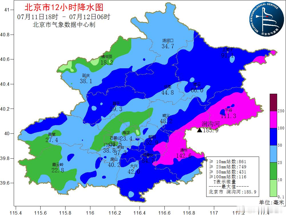 北京还有暴雨 这……市区又大不起来了？ 