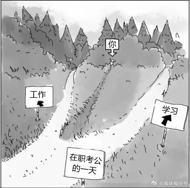 省考最后一轮粉笔模考，时政和长题干题目还是有点考验心态。分数已是其次，重点是找到