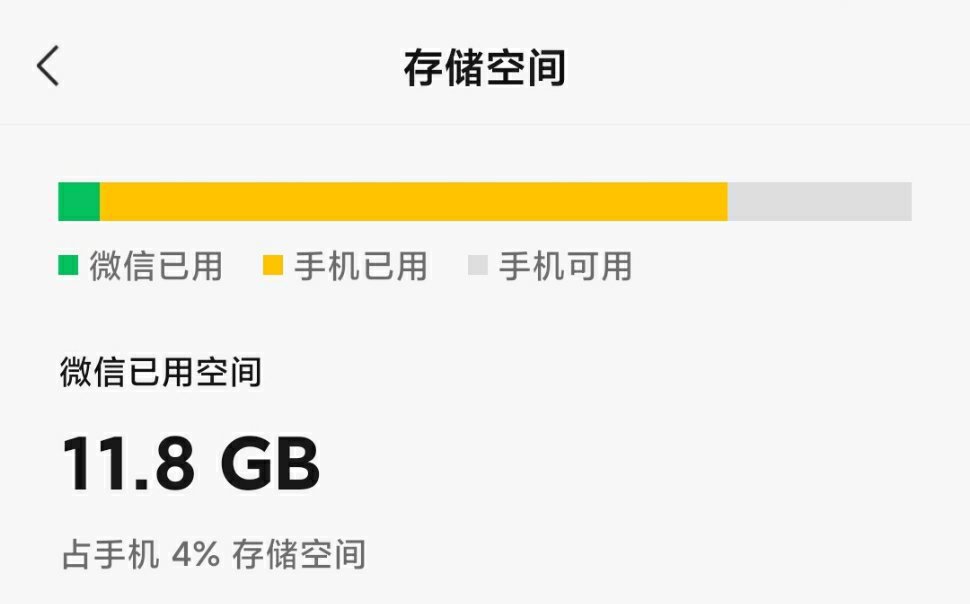 明白了为什么微信这么占内存了 清理了10G的聊天记录之后，还占用10G！ 
