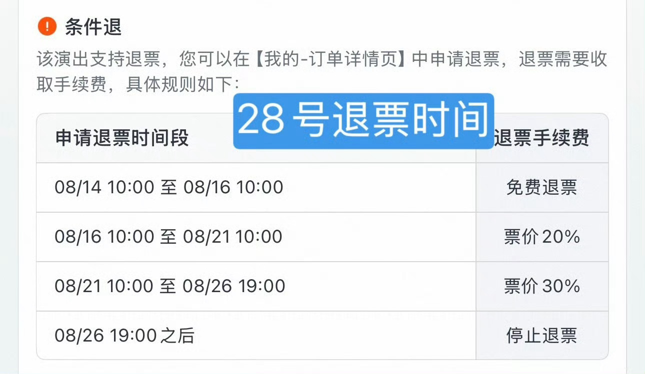 关于退票险→必须在免费退票期间买！如果你想买28号的退票险，那么你要在明天10：