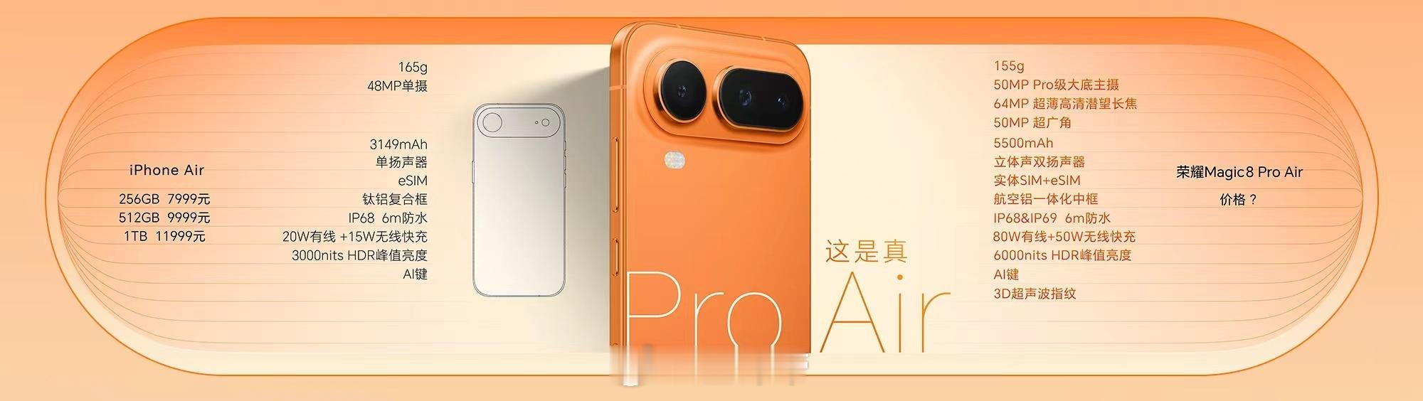 荣耀Magic8Pro Air12+256，4999，12+512，529916