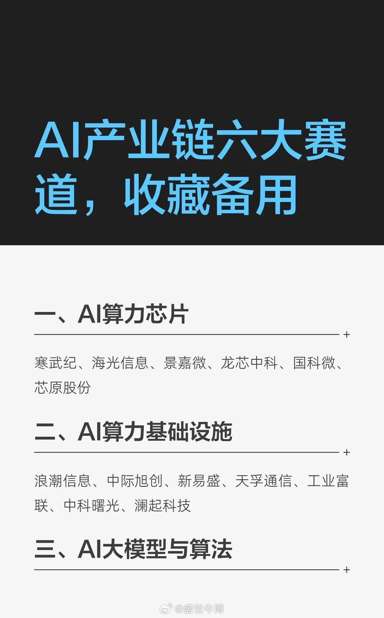 AI产业链六大赛道，收藏备用一、AI算力芯片寒武纪、海光信息、景嘉微、龙芯中科、