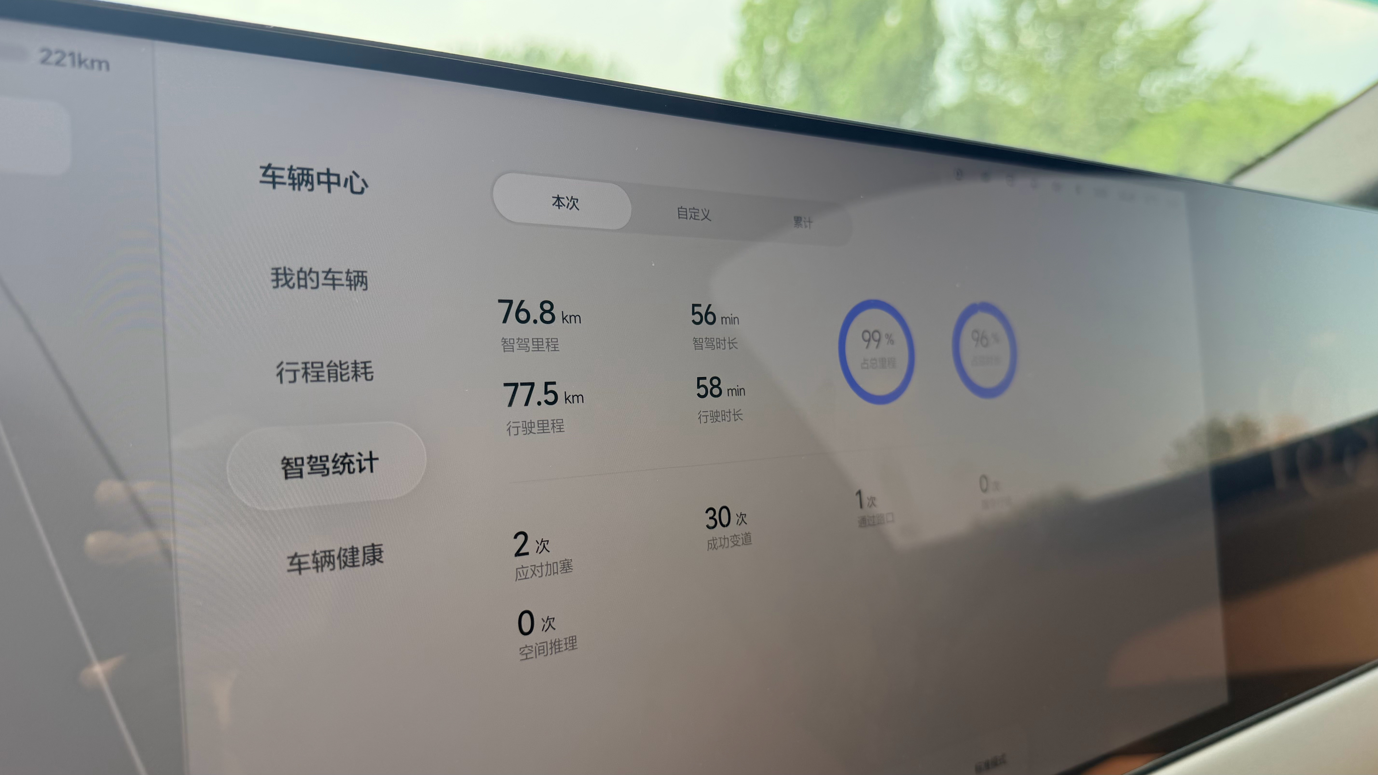 离预计的充电服务区还有130km，还剩252km 续航，全程辅助驾驶，速度偏移5