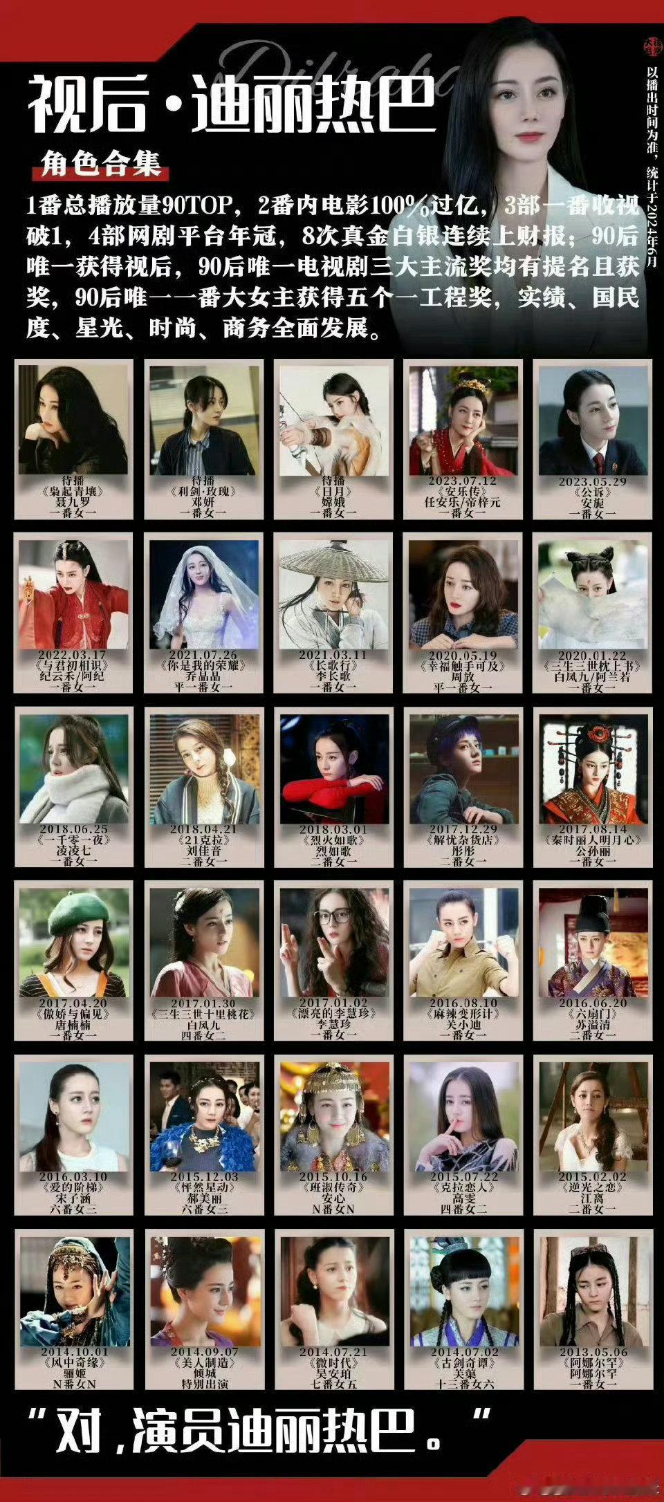 迪丽热巴一番代表作迪丽热巴90花全方位top ​迪丽热巴一番代表作 ​​​