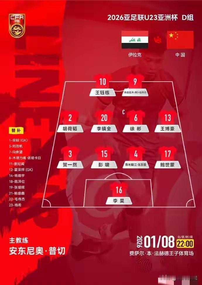 看了U23亚洲杯中国队和伊拉克队的上半场比赛，不得不感叹，中国队后卫太会给守门员