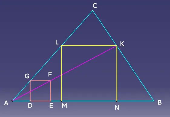 利用相似变换作图
如图，如何用尺规作图，在锐角△ABC中，裁出最大的正方形。
第