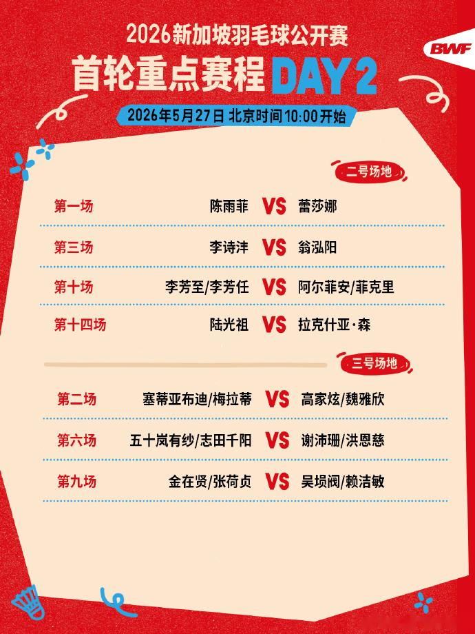 新加坡羽球赛次日赛程：陈雨菲vs蕾莎娜；李诗沣翁泓阳内战