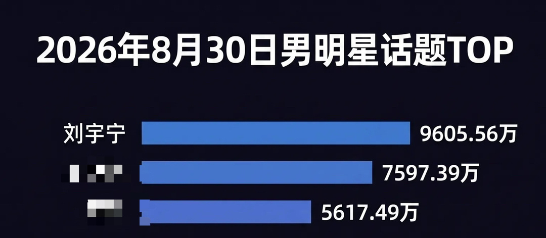 顶刘 20260830 TOP🔥​​​