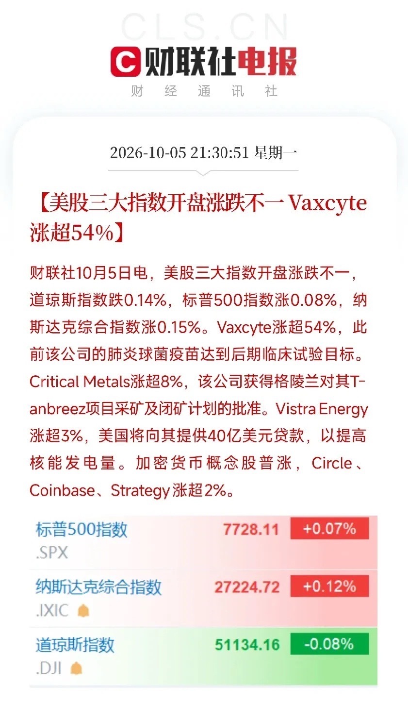 美股开盘了，晚上9点43分，刚扫完盘面，直接说重点。今晚最大的事儿不是三大指数涨