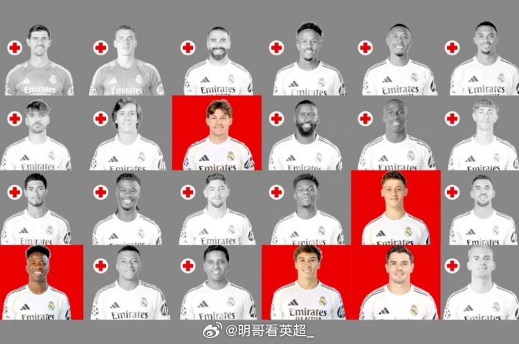 据《马卡报》统计，皇马本赛季已进行了44场比赛，其中26场遭遇5名及以上球员缺阵