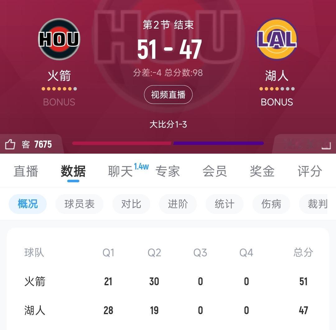 电风扇和阿门都铁树开花了，今天火箭能创造奇迹吗？