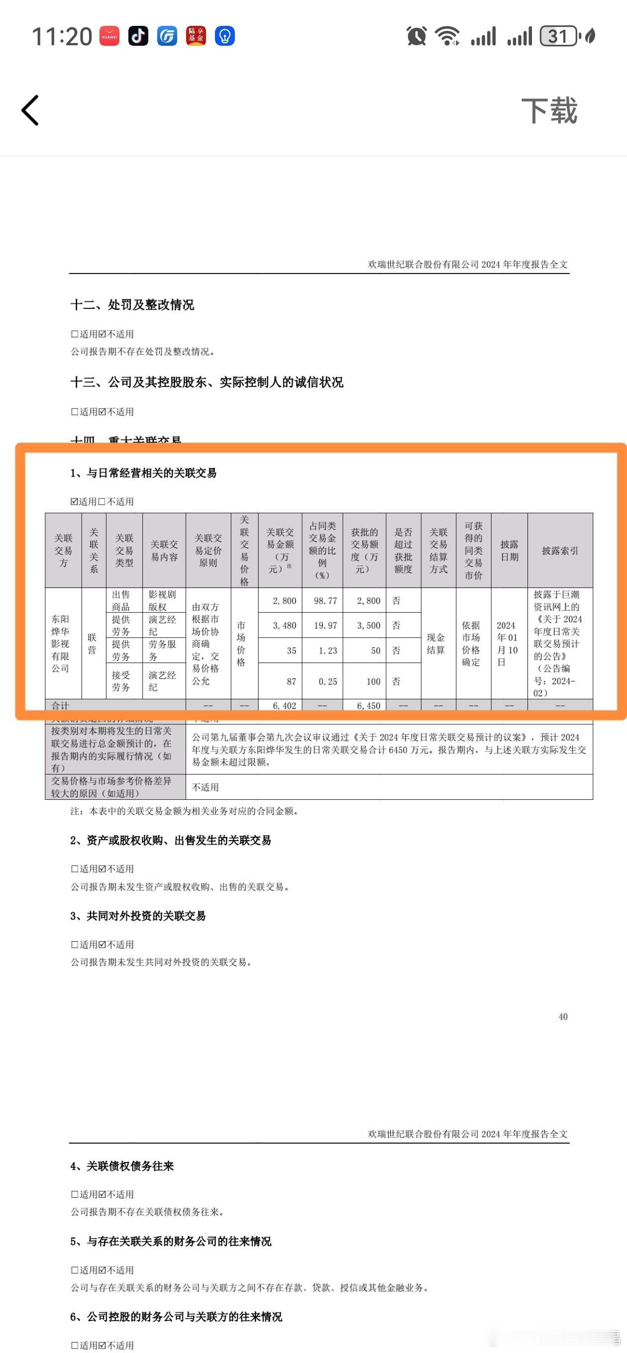 钟大妈的烨华和瑞瑞的2024年关联交易金额6400多万，一个影视剧版权2800万
