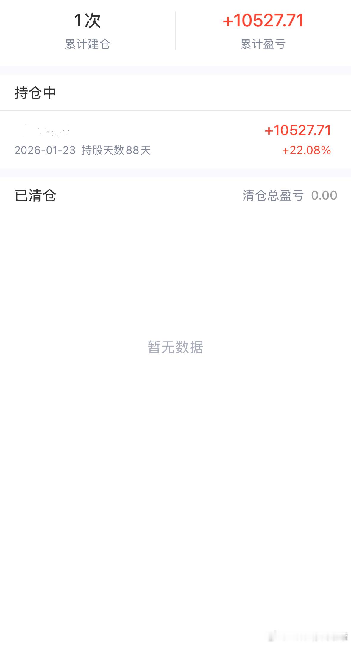 CPO真顶，接着持有。基金