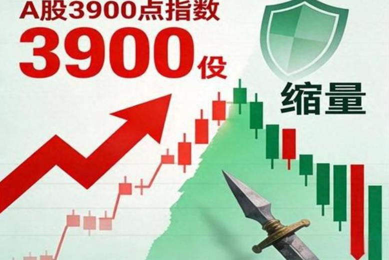 沪指重返3900点，个股遍地开花迎普涨，A股新一轮反弹行情来了吗？观点是这样的