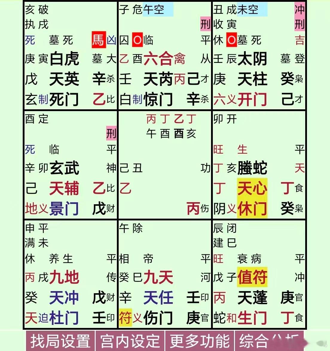 被女子指控摸臀男童的父亲发声这个瓜很怪，也很应景……丁代表这件事，处兑宫，符合口