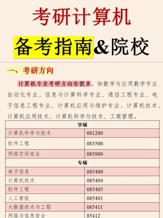 计算机考研🔥备考指南&院校