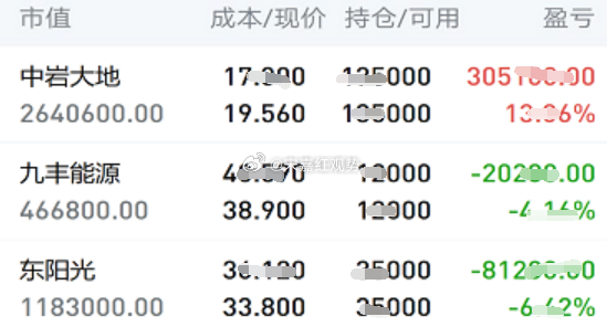7.17日个人实操记录如下:下车： 无，暂拿：$东阳光 sh600673$，$九