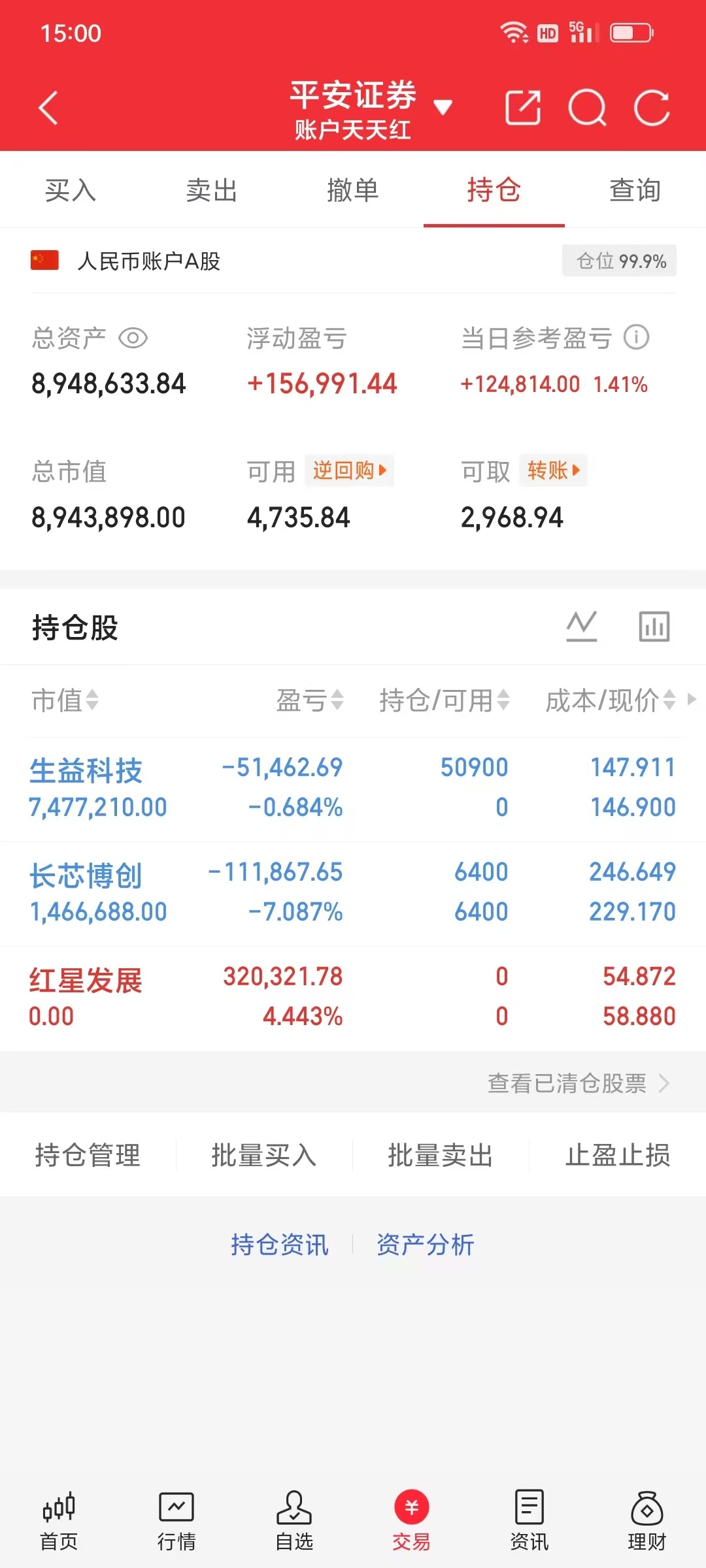 实盘记录！沨姐实盘收益日记（拒绝马后炮）进：生益科技（600183）出：红星发展
