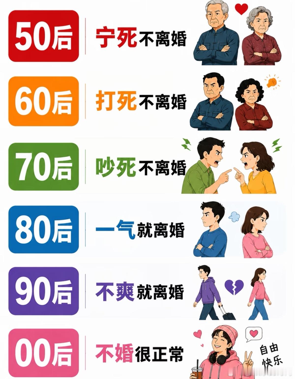 在上海领证一站式搞定备婚烦恼上海领证一站式服务太贴心，登记、拍照、颁证仪式集中办