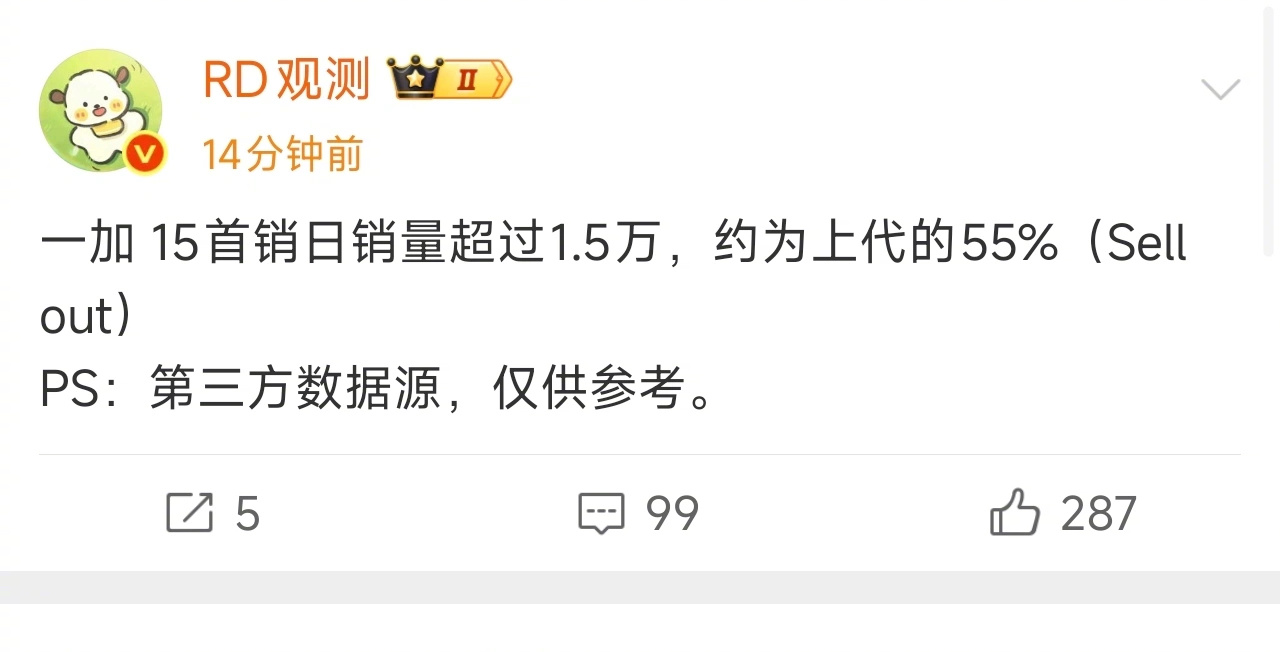 果米v销量都涨了，那谁下跌了呢 ​​​