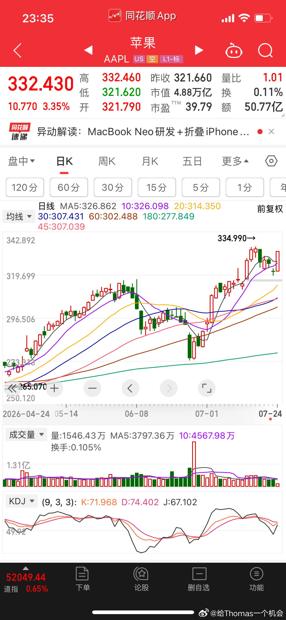 可能周末真要跟想的一样，要反手降温让步。巴基斯坦据悉正在探索重启美伊会谈的途径。