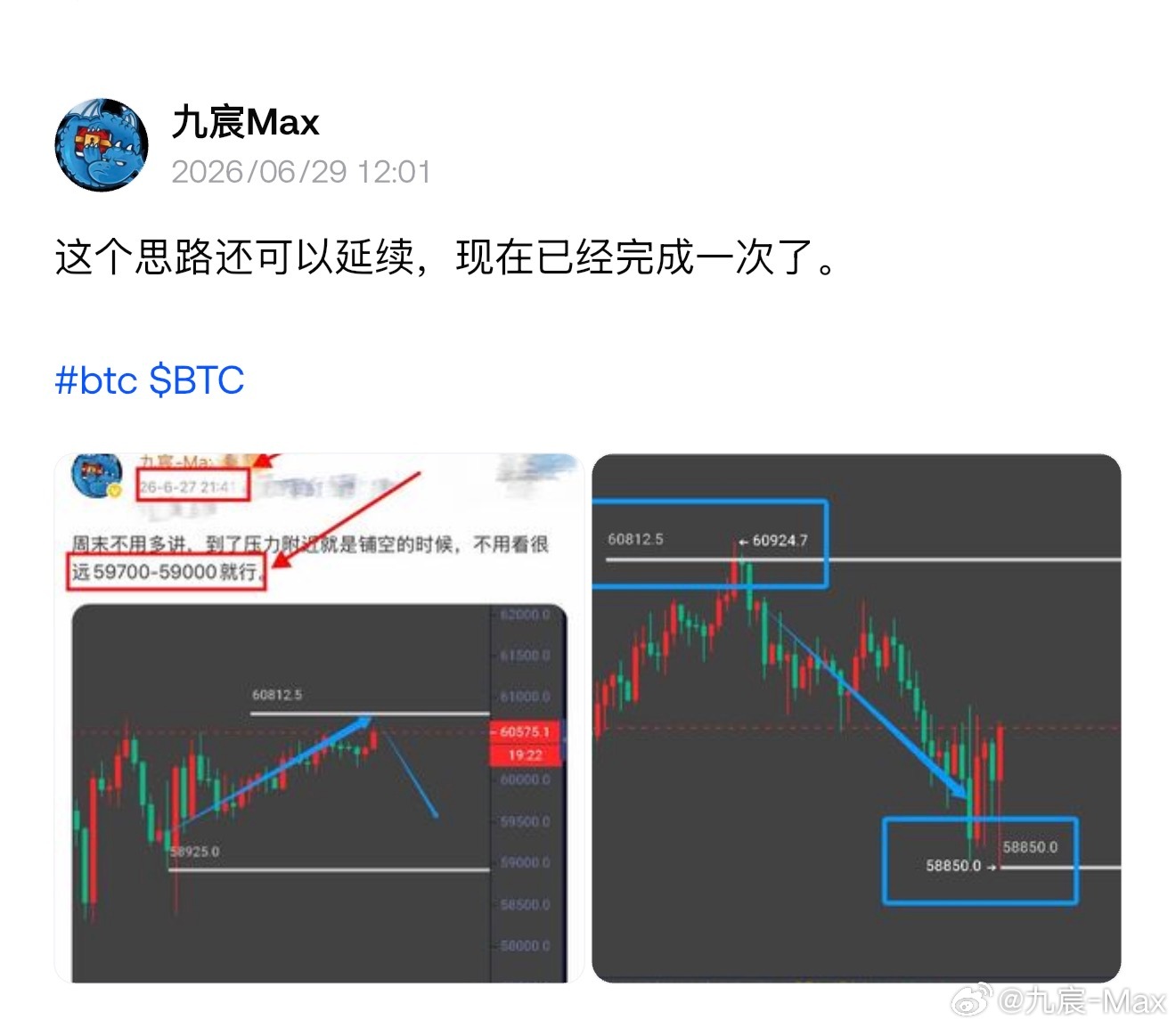 好像已经开始了，上方的压力还是挺顶的。比特币btc