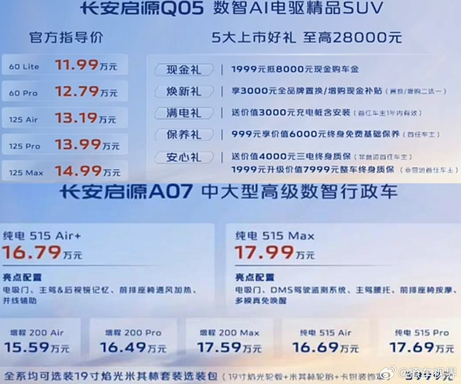 12月12日，长安启源Q05正式上市，5款车型售价区间11.99-14.99万元
