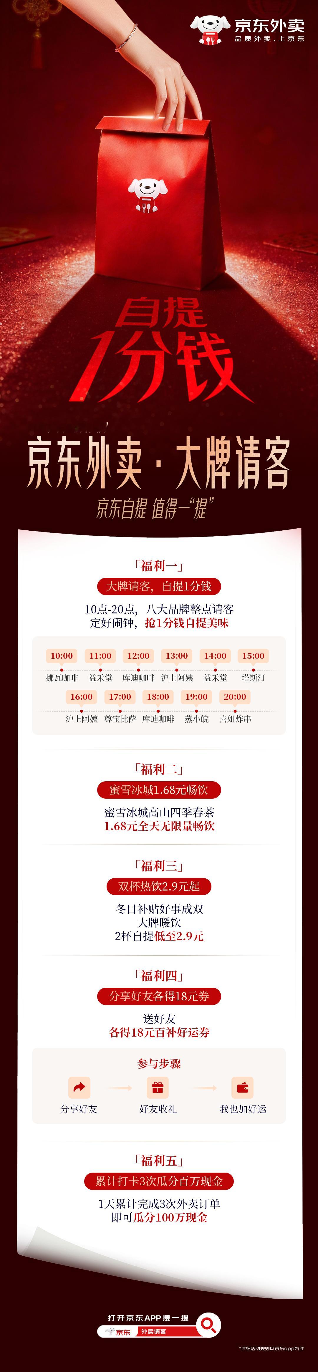 本来打开京东外卖只是为了给自己来顿好吃的，没想到发现了新大陆！1月18日大牌请客