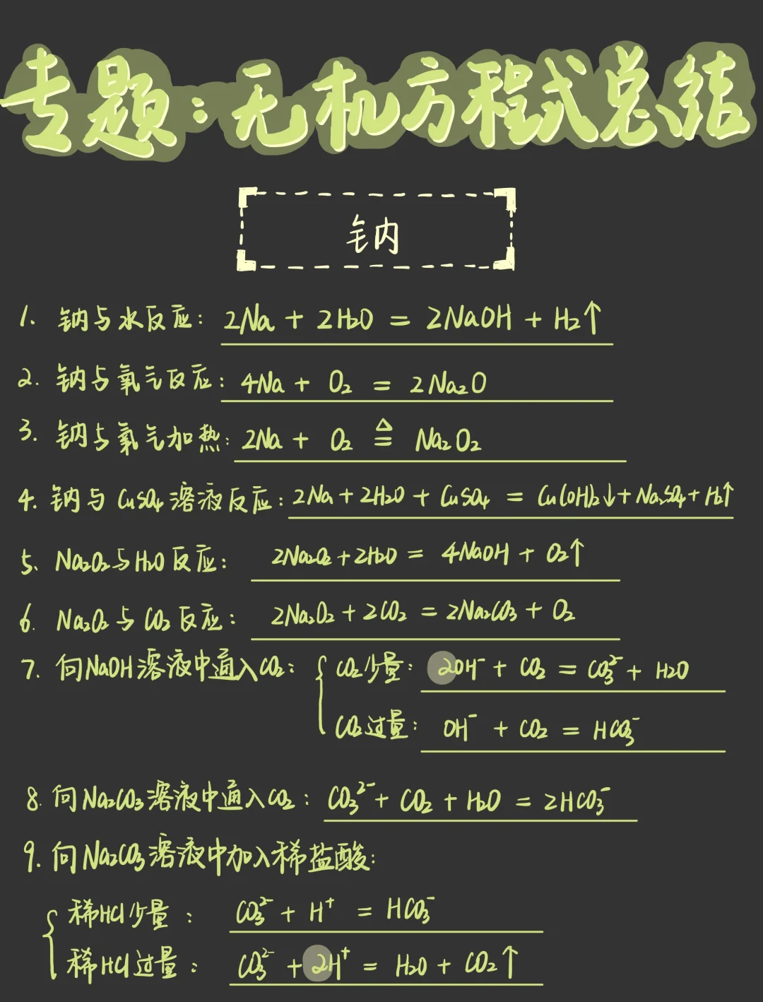 高三专题｜无机反应方程式汇总‼️‼️有自测版