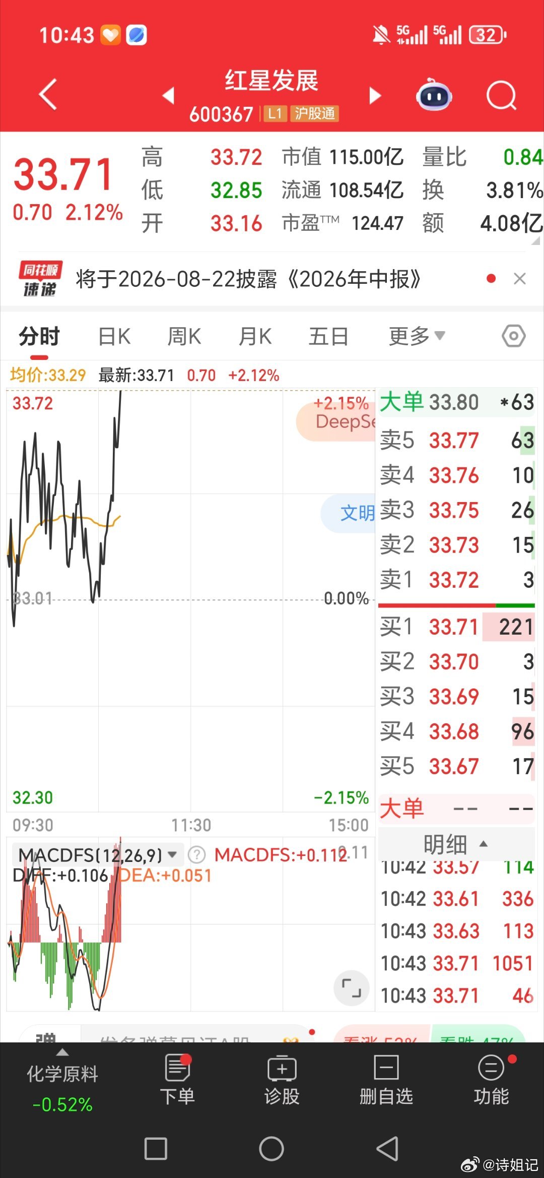 红星发展，开始盈利了