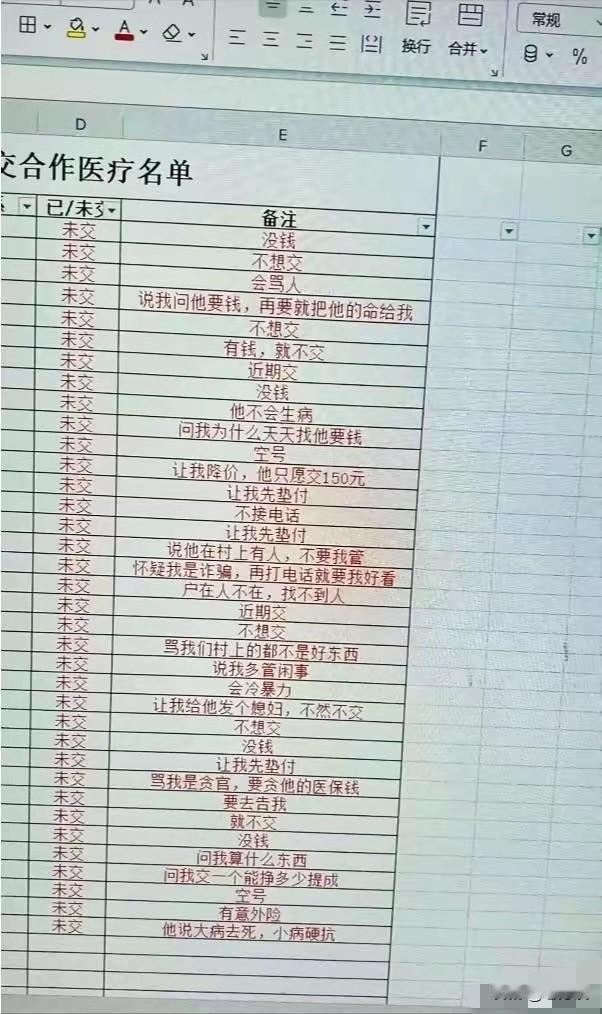 基层网格员在电脑上记载自己催收医保居民给出的回应，从这些回应当中可以看出，不少居