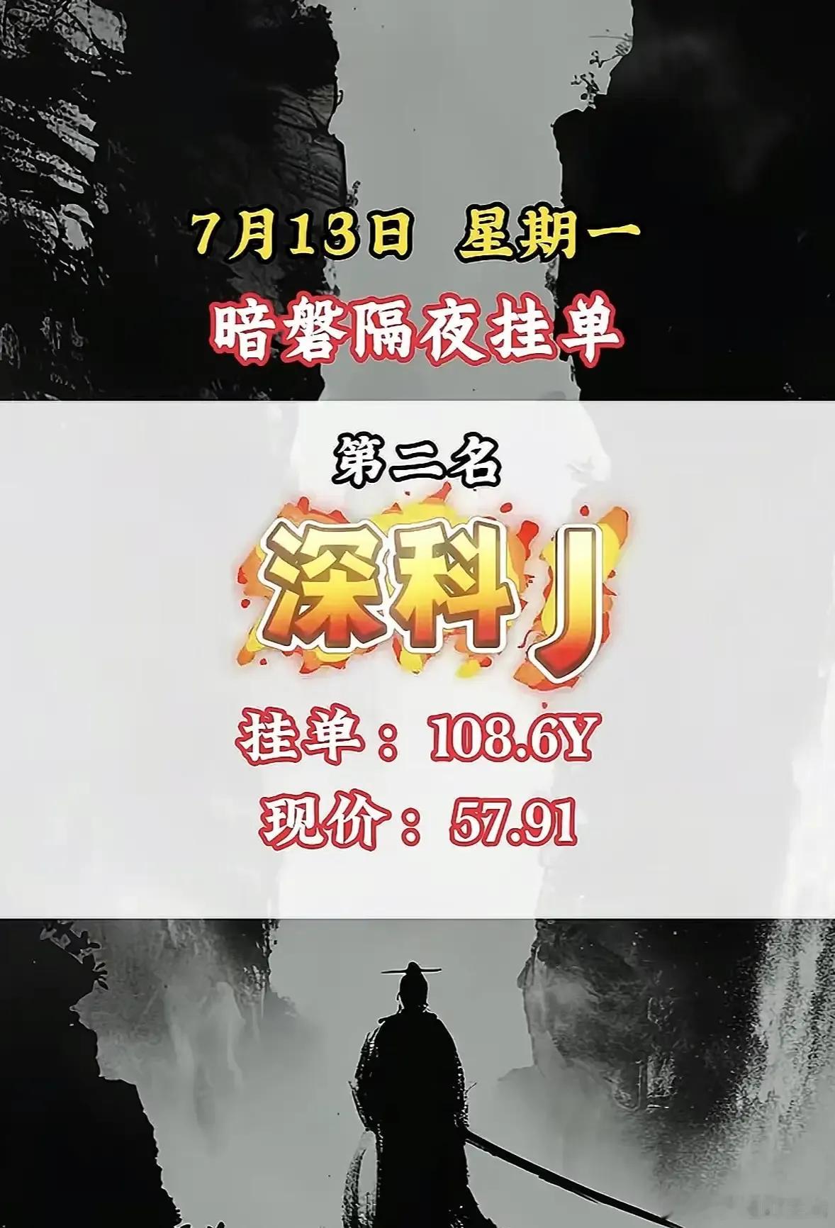 7月13日周一盘前暗盘大额挂单多集中热门科技股：1. 华天科技（先进封装）挂单近