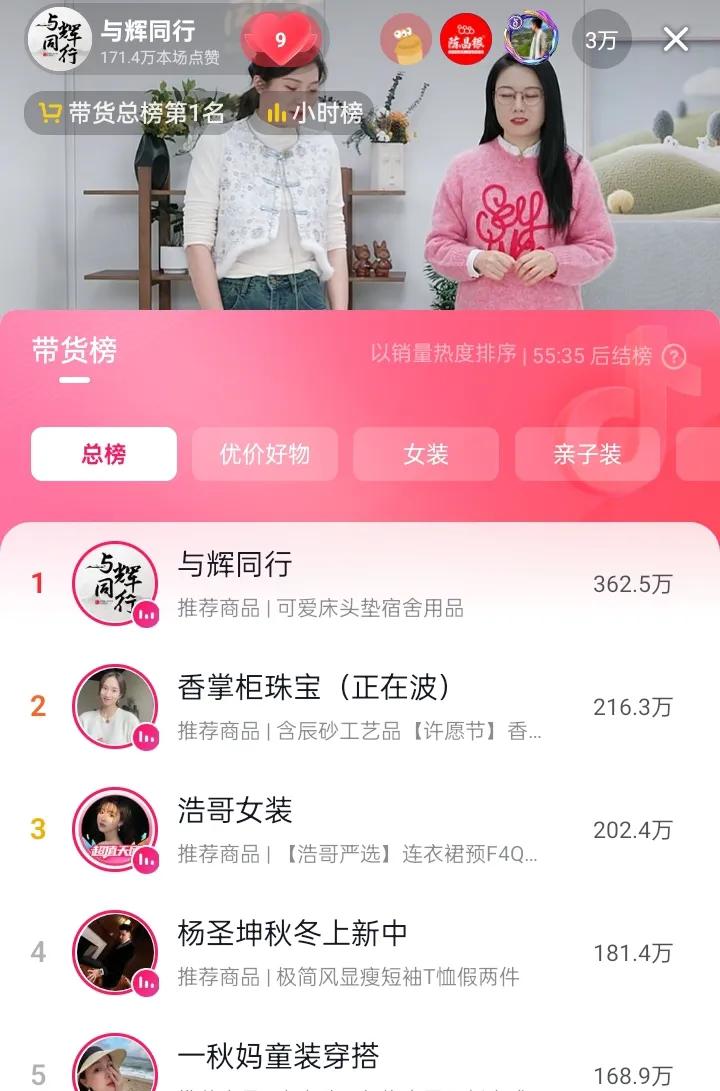 与辉同行人人都可以总榜第一
宇辉四处奔波最近不在直播间
但在宇辉品牌映衬下人人绽