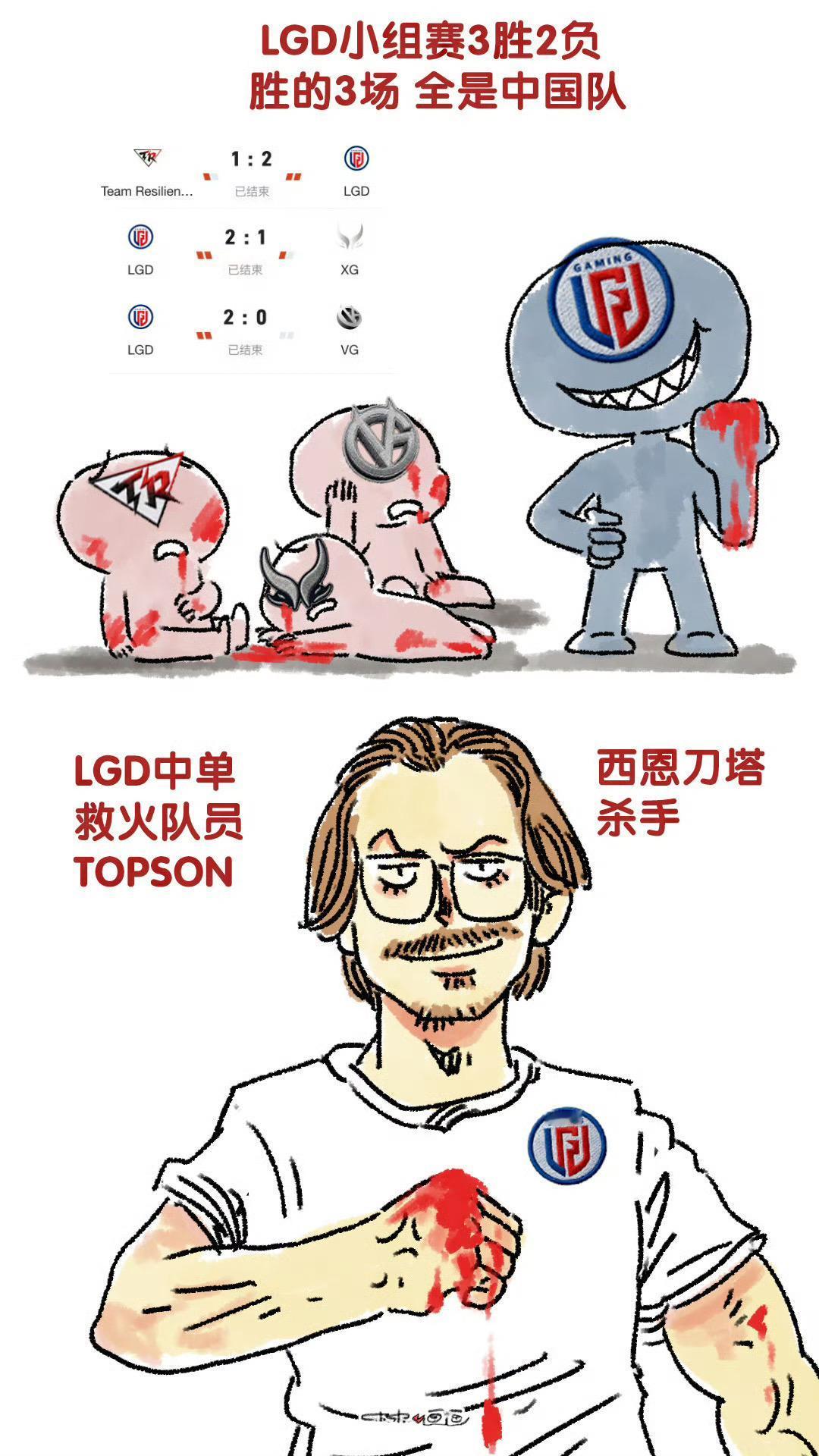 LGD小组赛 3胜2负
3场胜利全是从西恩战队身上拿的~😭😭😭
dota2