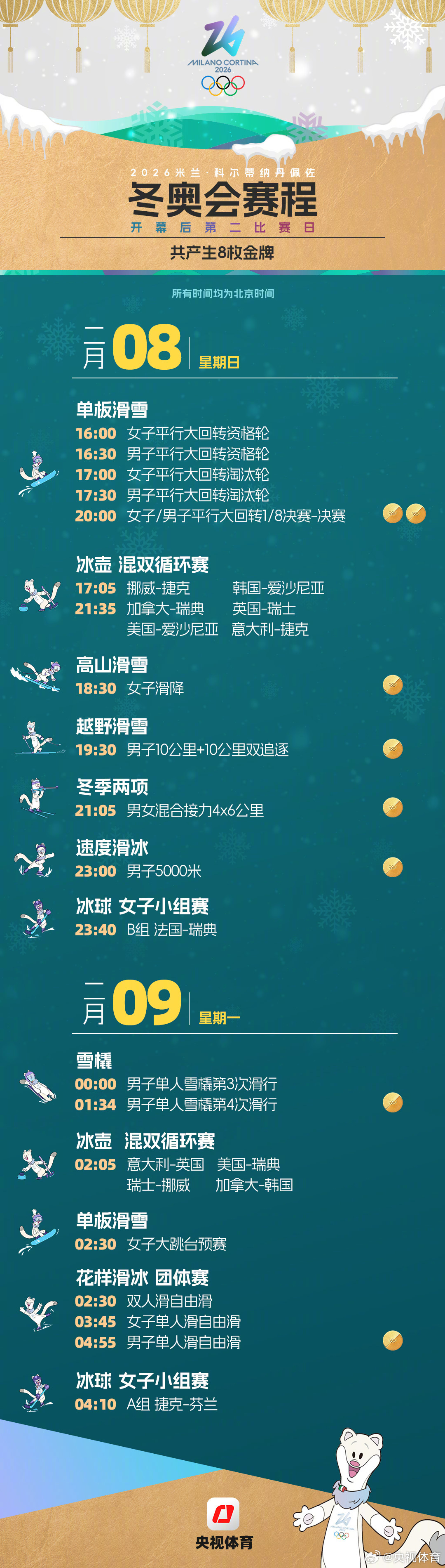 2026年1月8日-2025-2026CBA常规赛第12轮(第一阶段第12轮) 