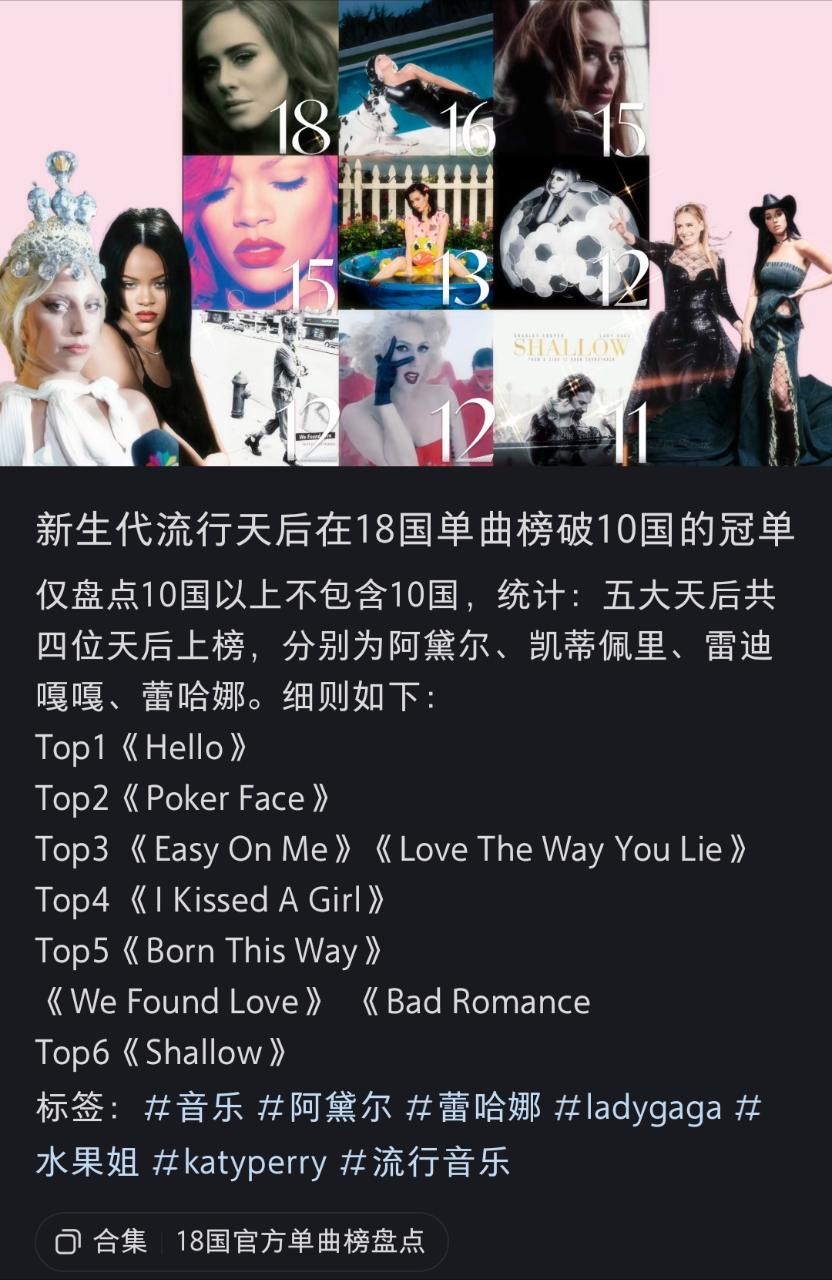 粉丝投稿：世女一不是单曲女王吗，为什么冠国连破十的都没有最高的才6.5比别人Ad