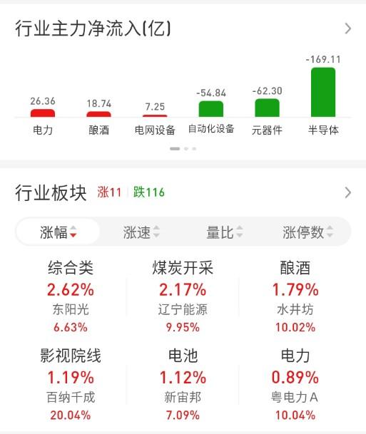 ETF买卖点记录（2026.05.27）

恒生:不动☞持有5成
红利:不动☞持