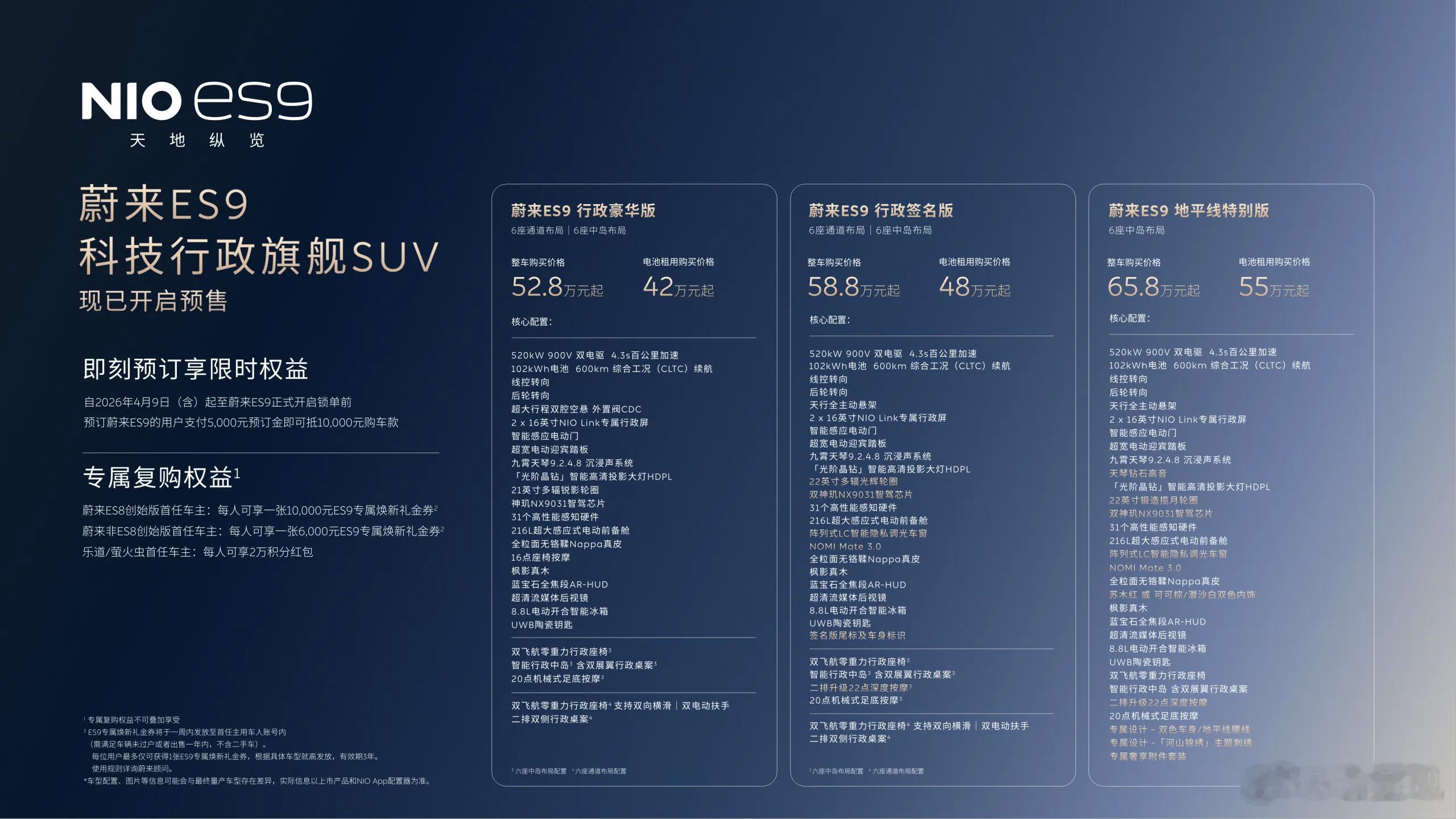 蔚来es9 我大概看了看，其他很花哨，也很有格调！最低配就很顶了！但是电池太小了