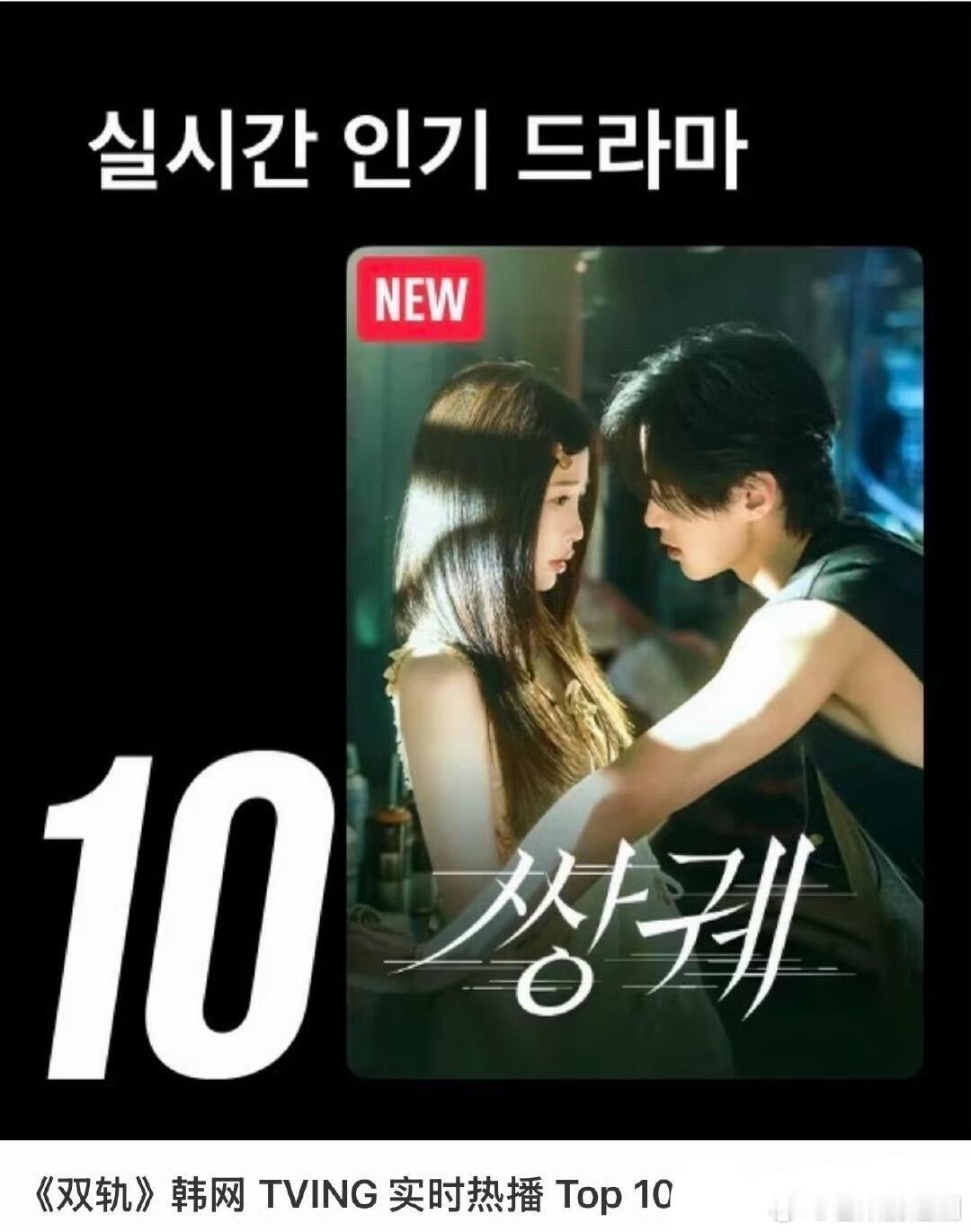 《双轨》在韩上线第一天冲进TVING实时热播TOP10 