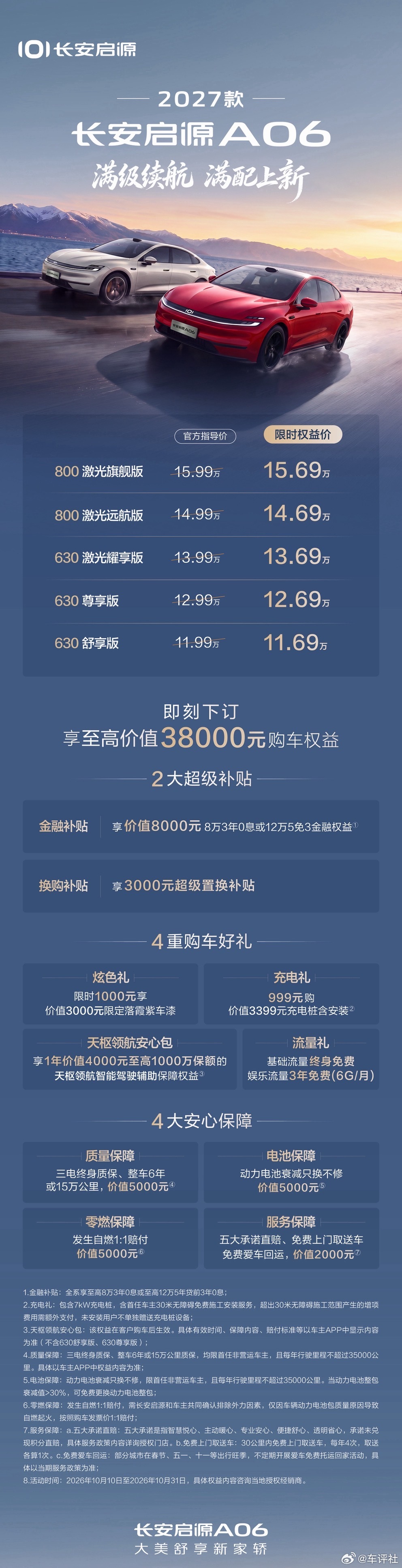 2027款长安启源A06  满级续航满配上新 限时权益价11.69万元起即刻下订