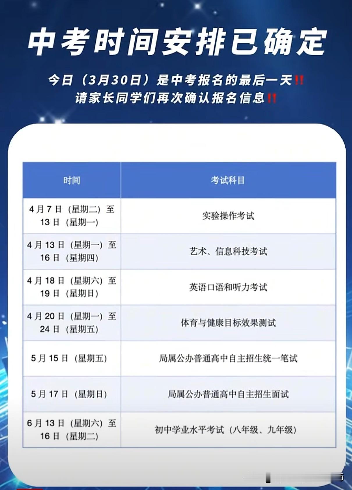 2026年青岛中考时间正式公布！中考时间安排已确定
今日（3月30日）是中考报名