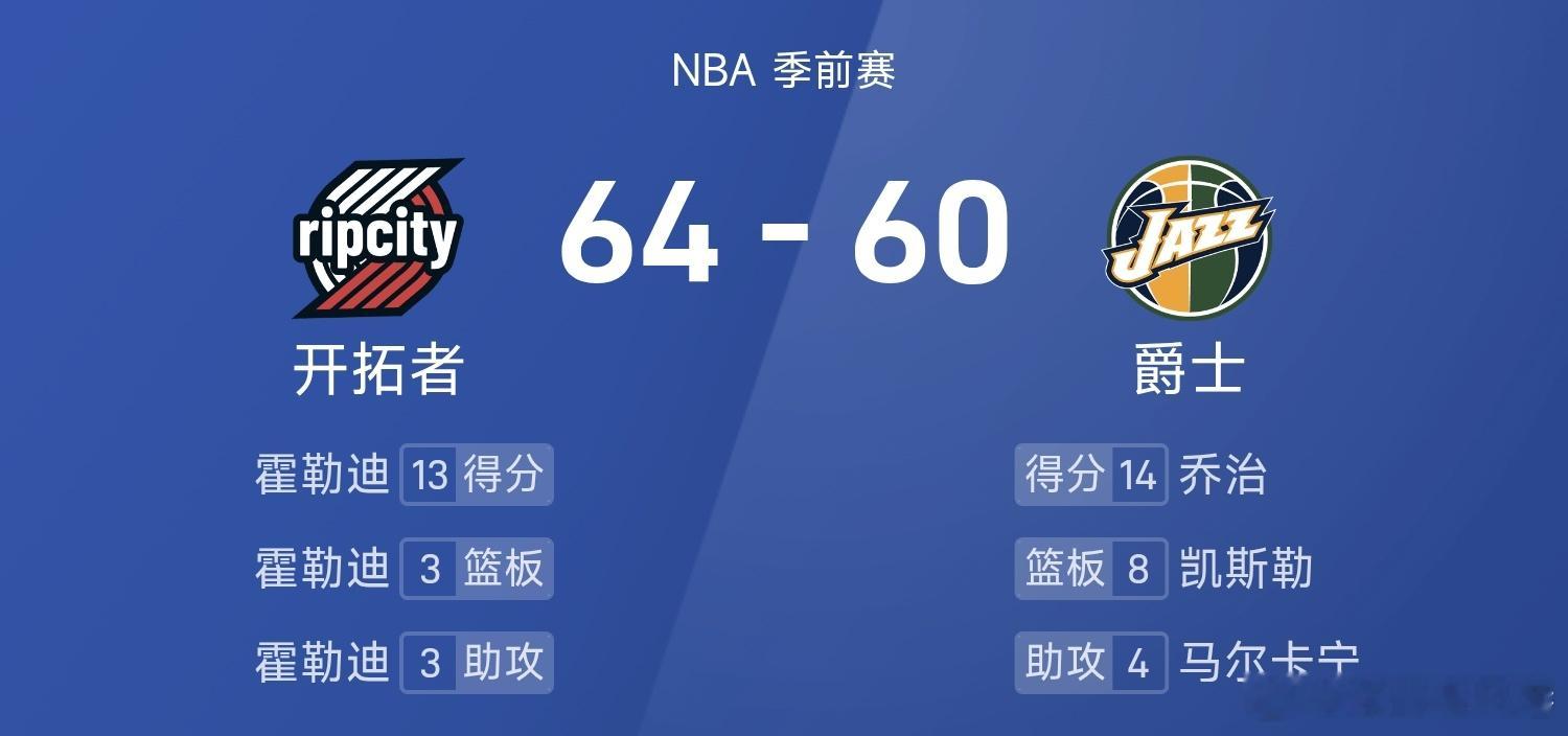 开拓者vs爵士 半场战罢杨瀚森3分2断1帽，开拓者64-60领先爵士，期待杨瀚森