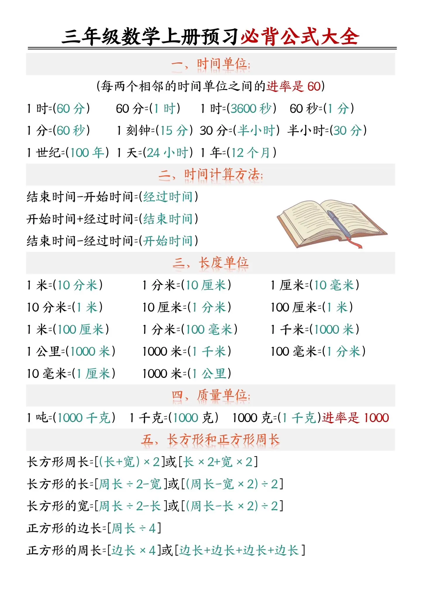 三年级上册数学预习必背公式大全‼️。数学老师整理出来了，涵盖了1-8单...