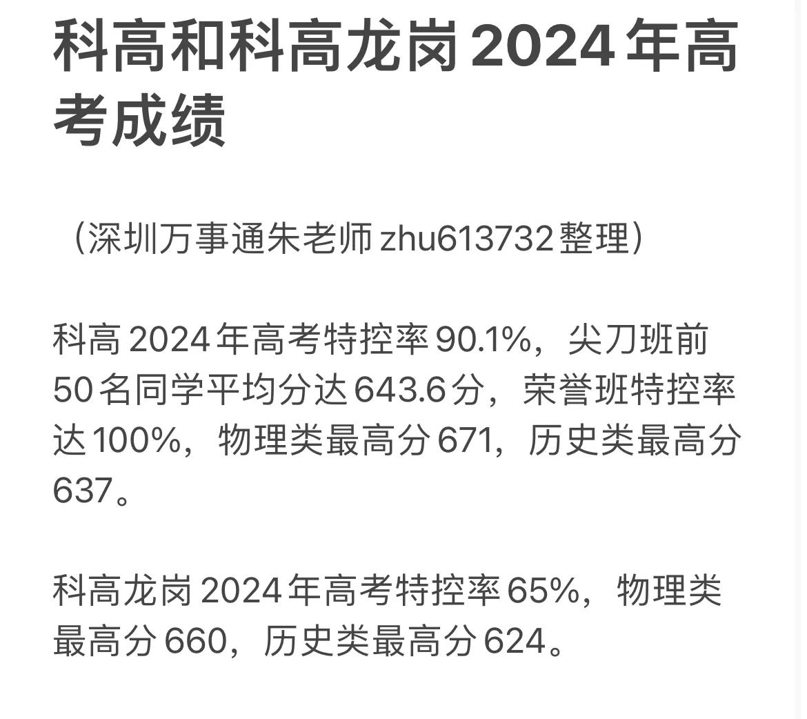 科高和科高龙岗2024年高考成绩中考 家有中考生