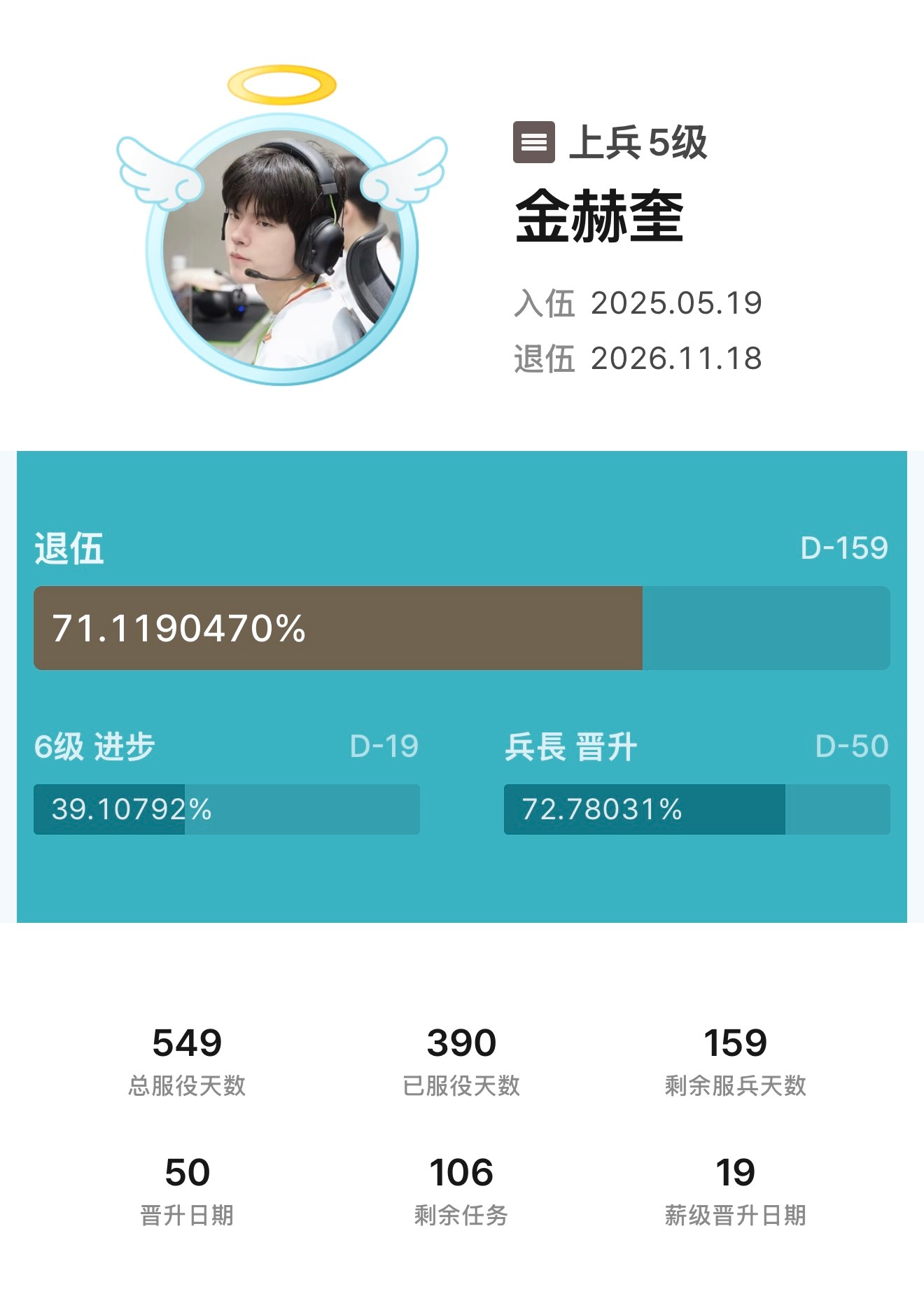 🪖D-159小兔驼 