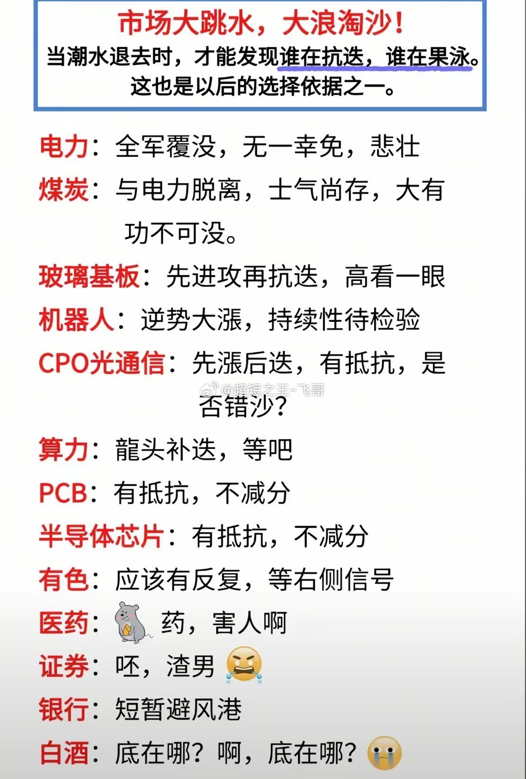 最近的市场大跳水，随着市场走弱，整个资金盘面显示出大浪淘沙，谁是强者，谁是被淘汰