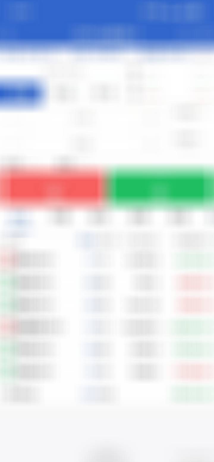 最新，好久没同时参与这么多品种了。目前持仓：焦煤、碳酸锂、玻璃、棉花、甲醇、白糖