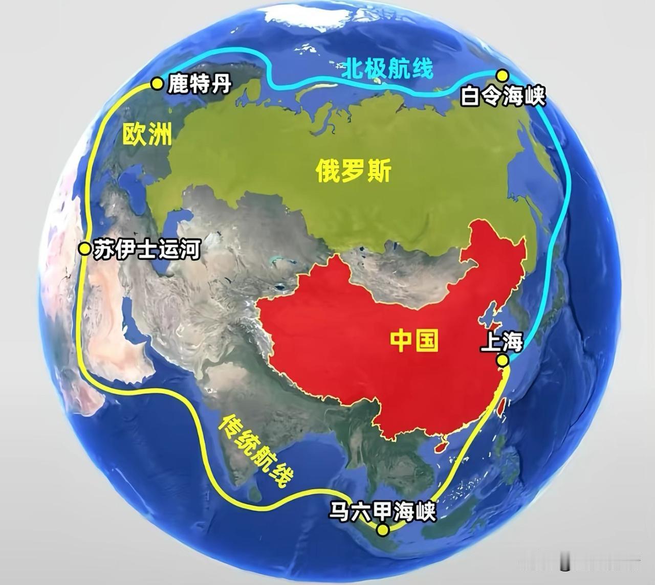 北极航道，政治噱头，远大于实际作用！50年内没太大商业价值。

如今的北极航线，