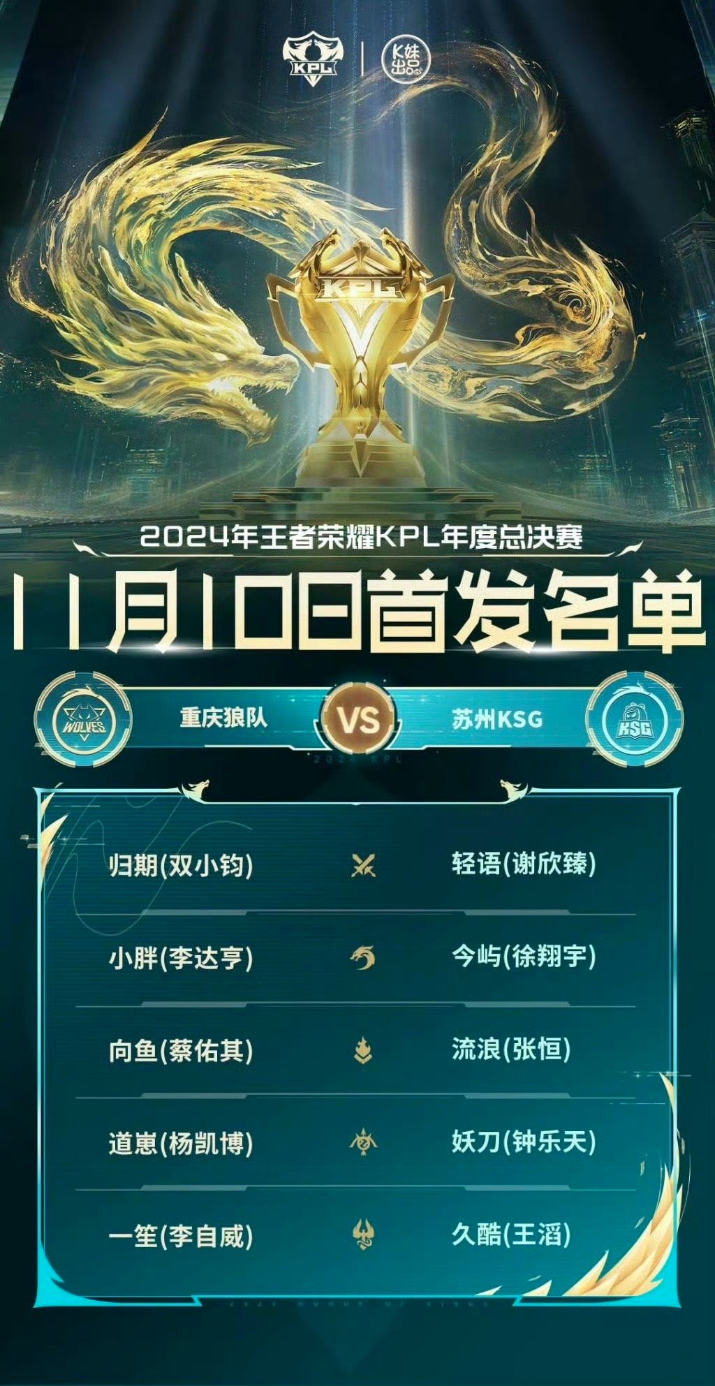 #谁是年总实力抢票王#最后一张决赛门票花落谁家呢？你希望谁能赢下？ ​​​