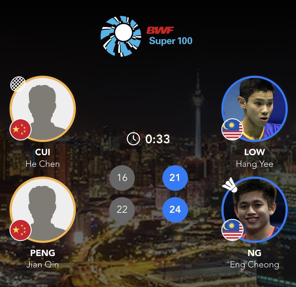 崔赫宸/彭建钦🇨🇳 16-21、22-24 🇲🇾刘航益/吴永昌2025年